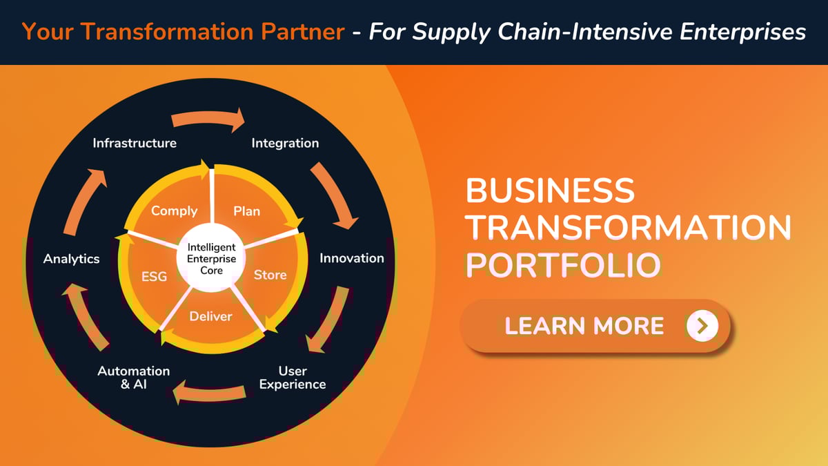 Rocket Business Transformation Portfolio