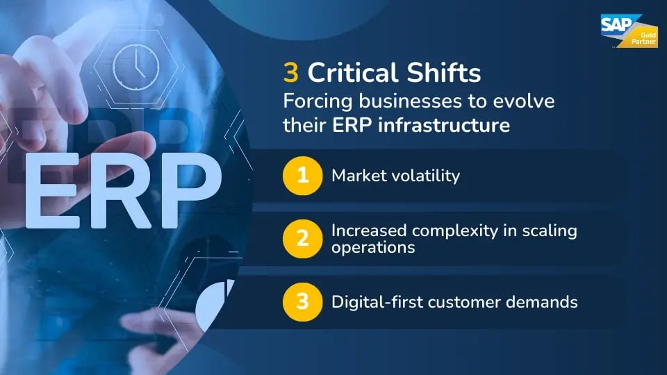 Rocket: ERP infrastructure shifts