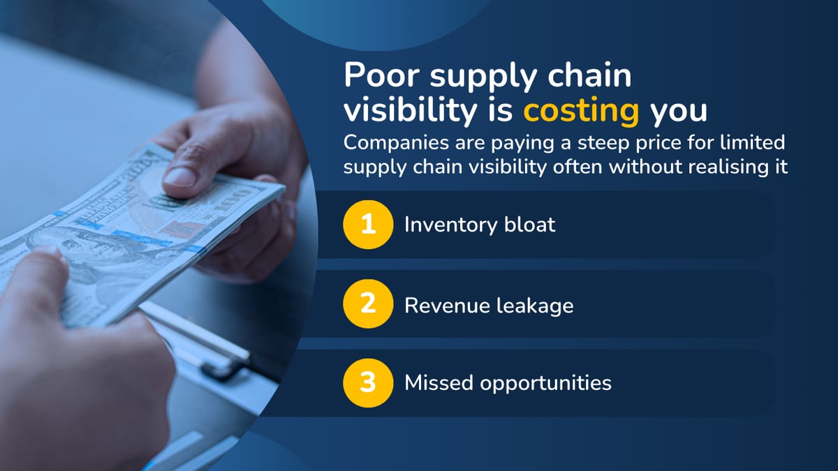 Rocket: Hidden Costs of Supply Chain Visibility