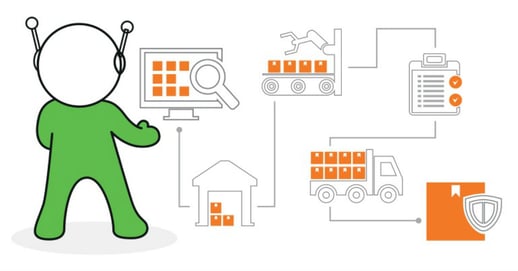 How Blockchain is Bringing Security, Transparency and Traceability to the Supply Chain 