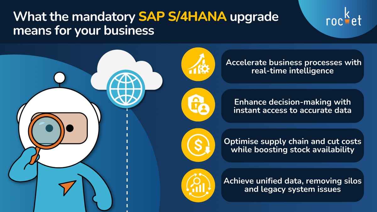 S/4HANA Upgrade