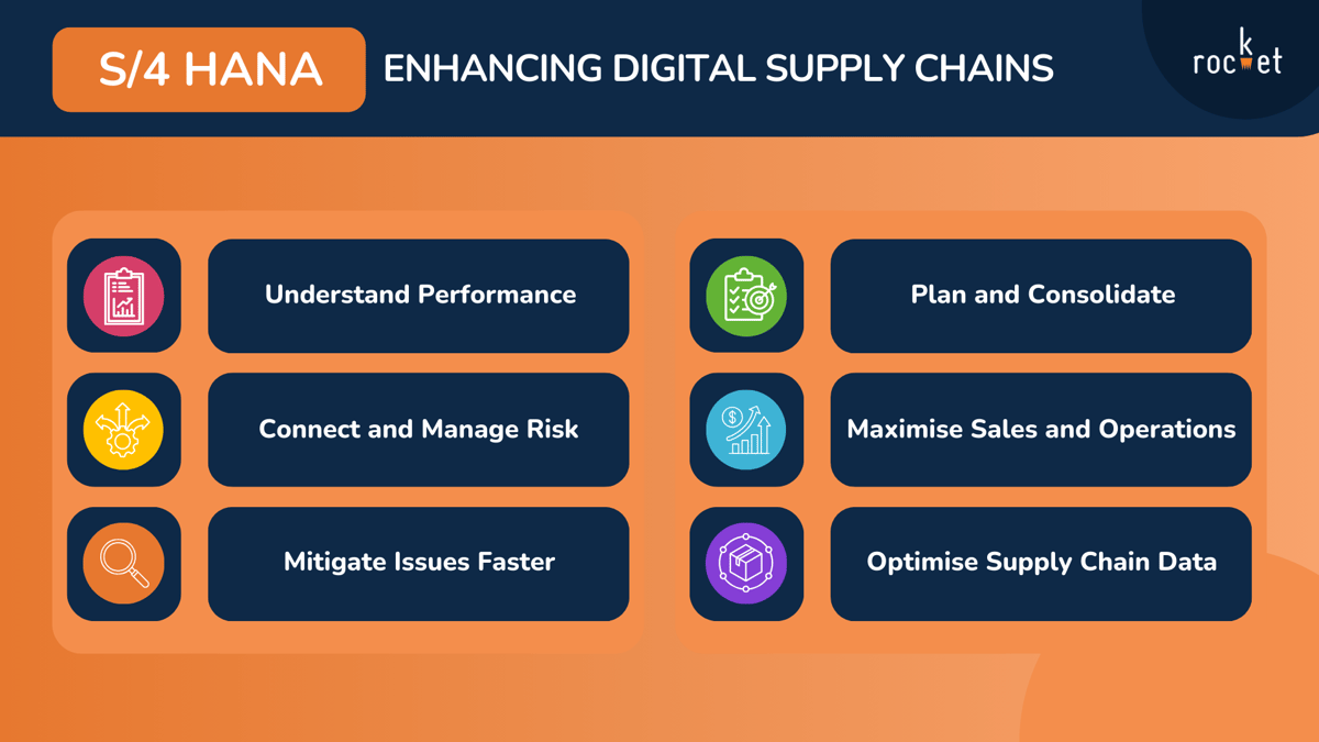 Benefits of SAP S/4 HANA