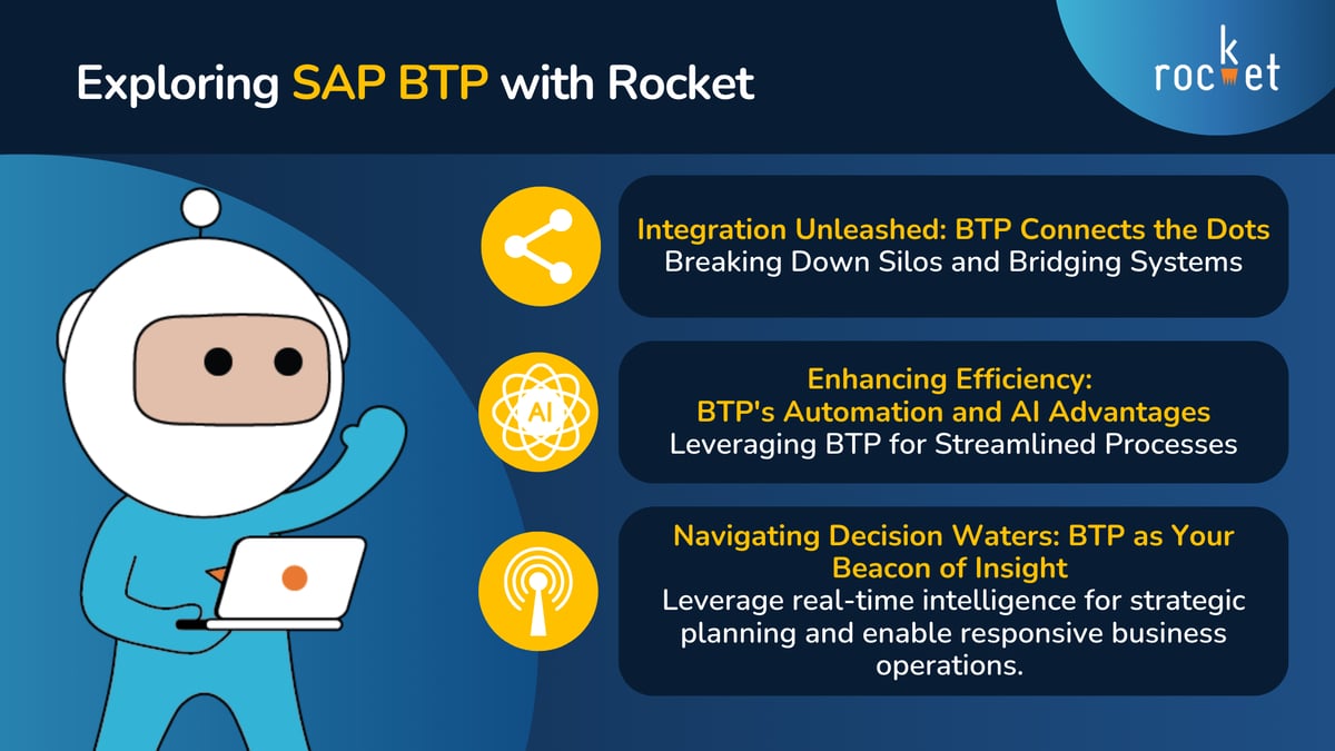 SAP BTP with Rocket (1)