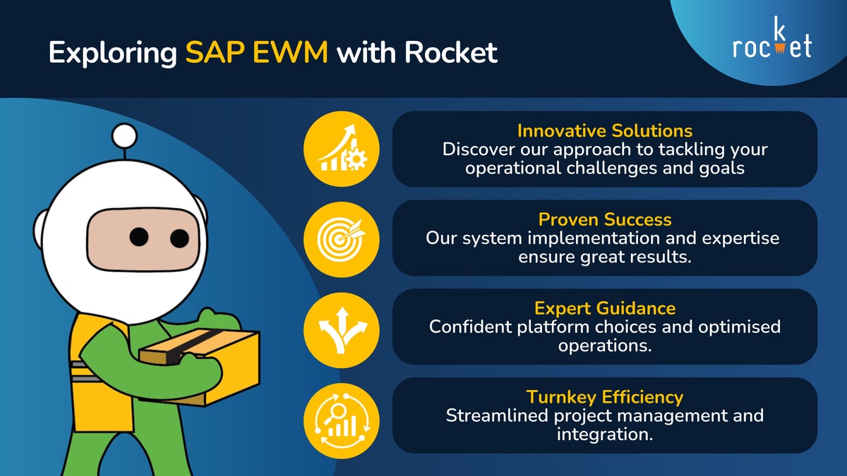 SAP EWM with Rocket